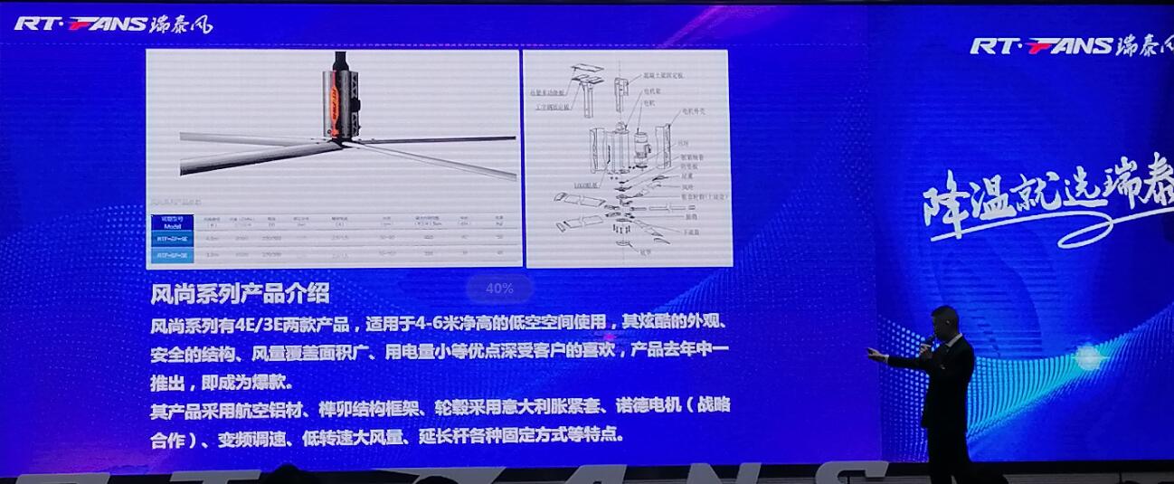 瑞泰风工业大风扇新品发布