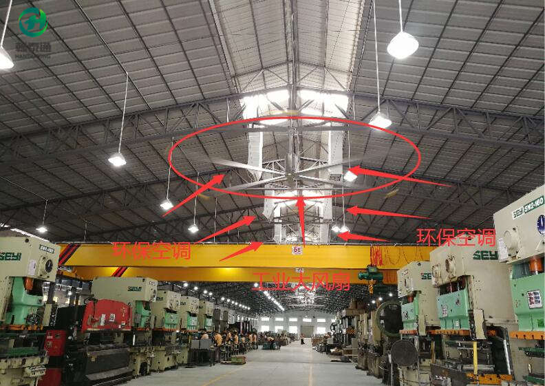 翰泰环保空调加工业大风扇的扇机组合 翰泰环保空调加工业大风扇的扇机组合